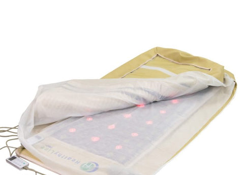 HealthyLine 360 Wrap Set™ TAJ & SOFT Full Pro PLUS 7428 - Photon PEMF InfraMat Pro® 360-TAJ-7428Pro-PhP