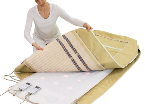 HealthyLine 360 Wrap Set™ TAJ & SOFT Full Pro PLUS 7428 - Photon PEMF InfraMat Pro® 360-TAJ-7428Pro-PhP