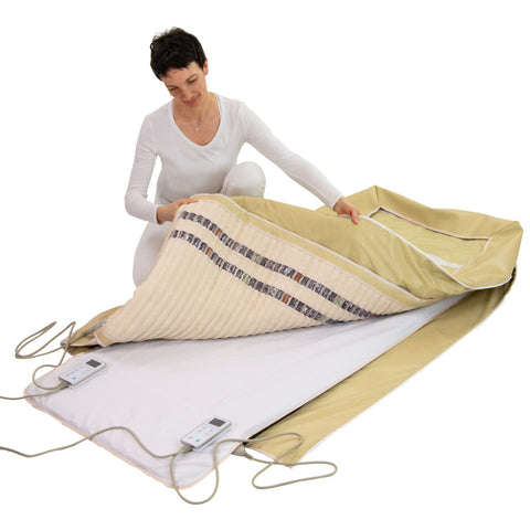 HealthyLine 360 Wrap Set™ TAO & SOFT Full 7224 - PEMF Inframat Pro® 360-TAO-7224-PhP